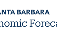 2025 Santa Barbara County Economic Summit